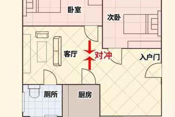 风水改运-如何化解房门煞气，门对门如何改好运？