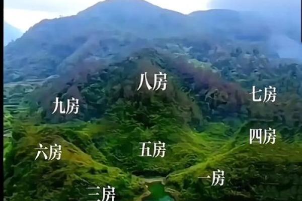 阴宅祖坟风水会带来什么影响呢
