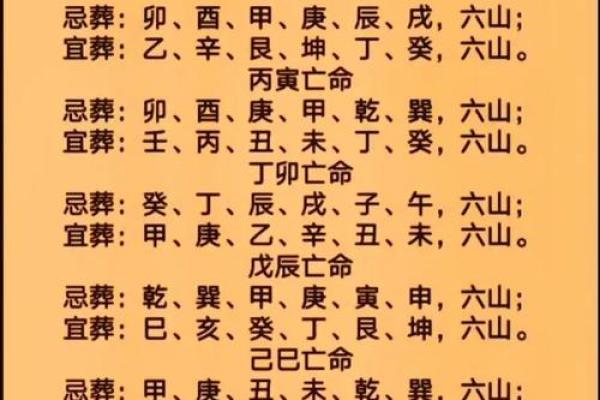 阴宅祖坟风水会带来什么影响呢