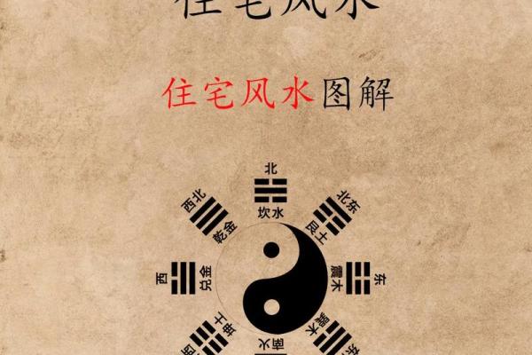 老房子的风水