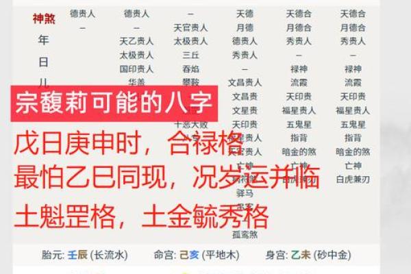 八字到底有多少种？
