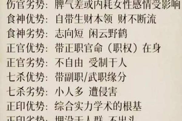日柱八字