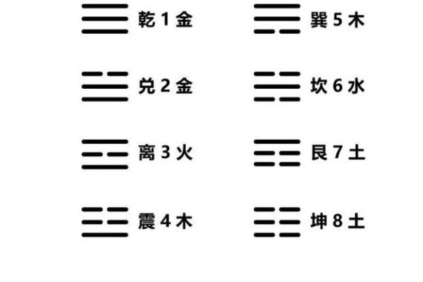观音灵签举进卦