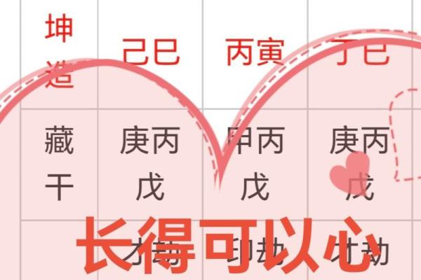 四柱八字看儿女