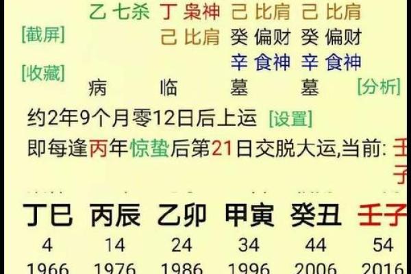 偏财包财的八字女命婚姻