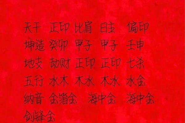 取名网生辰八字免费