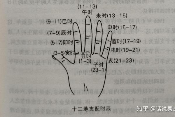 四柱八字快速计算方法图片
