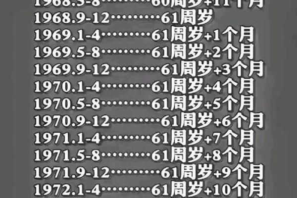 岁数小为什么不能算命