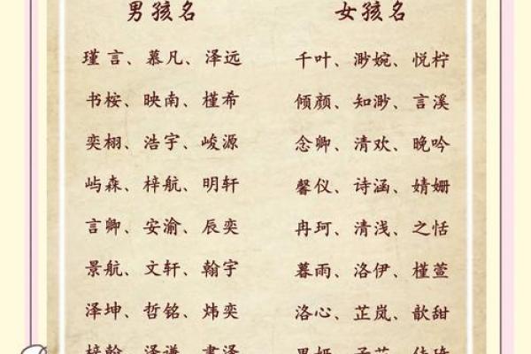 名字寓意免费测试 名字寓意解析大全免费