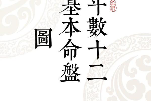 紫薇斗数无格局