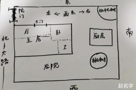 风水问题_为什么新房子建好之后家里人老出意外