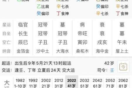 什么八字是大富之命