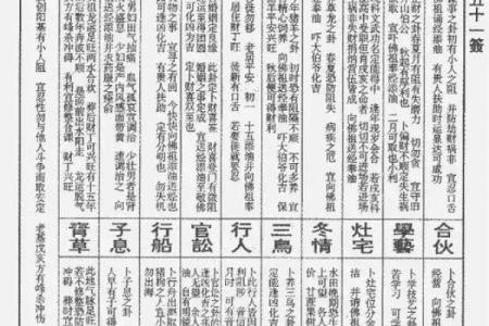 玄武山佛祖灵签解签19