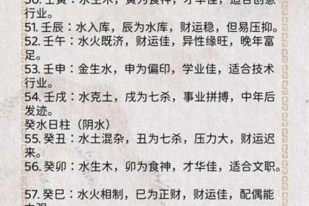 日支论命子日支,八字日支子