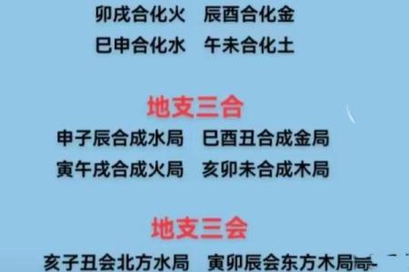 八字不合是指什么不合 八字不合的影响