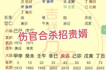 有钱八字