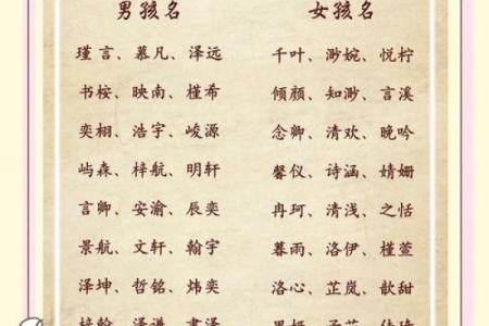 名字寓意免费测试 名字寓意解析大全免费