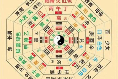 聚人气的风水 聚人气的风水学