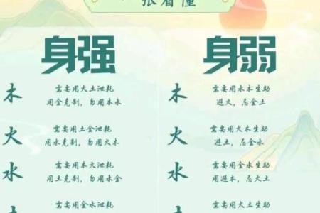 八字身弱的人如何改善