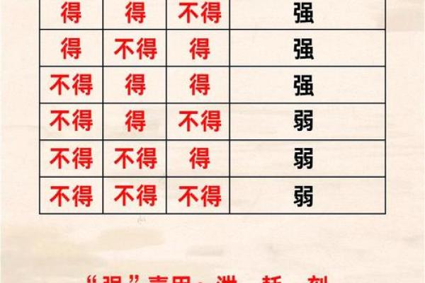 八字喜用神土姓名三个字全是土吗