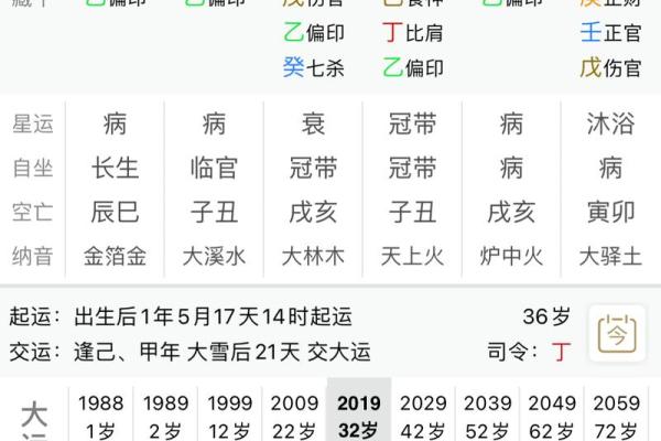 八字论流年断命断语 流年断命如何断语