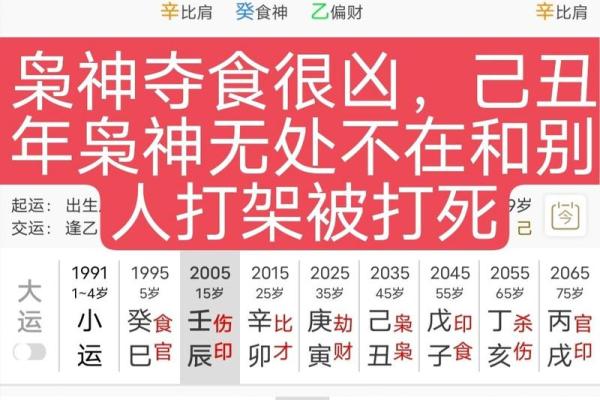 命理学中常用的风水术语有哪些