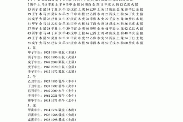 生辰八字牛配对，测算你们的最佳婚姻组合