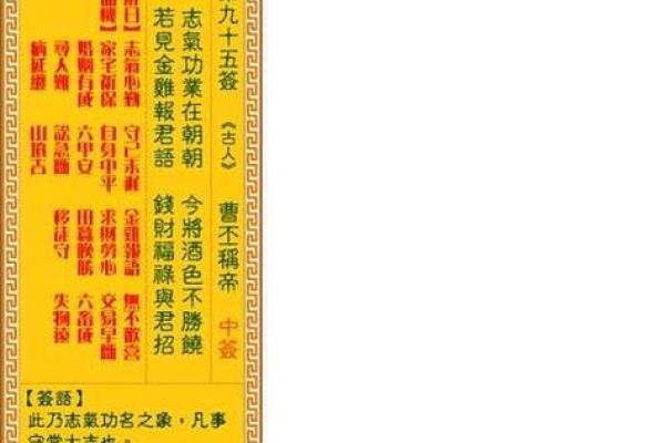 观音菩萨灵签历史