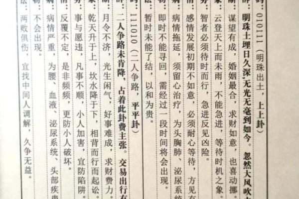 第廿灵签解