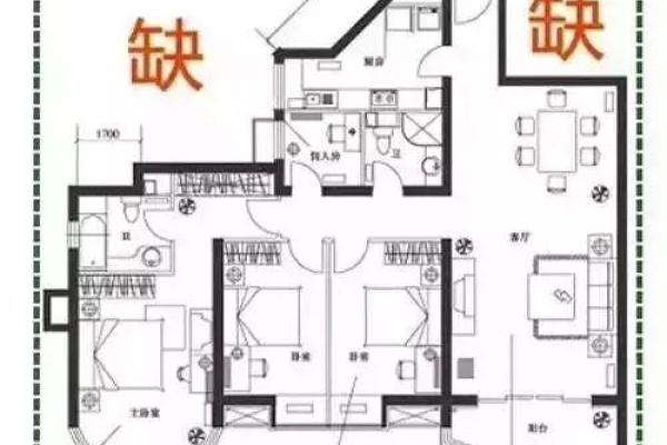 八字看住好房子的特征 八字看住好房子的特征