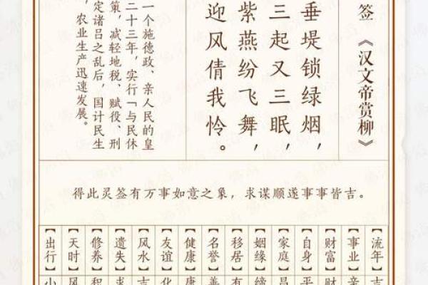 黄大仙灵签83问考试