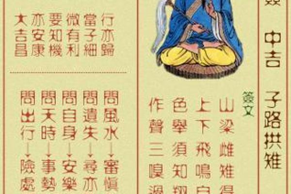 黄大仙灵签83问考试