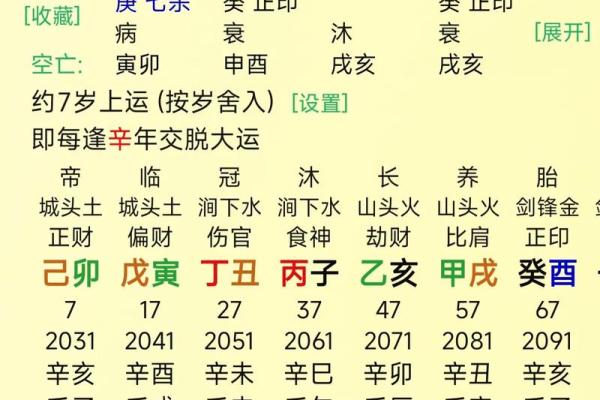 财多身弱的八字