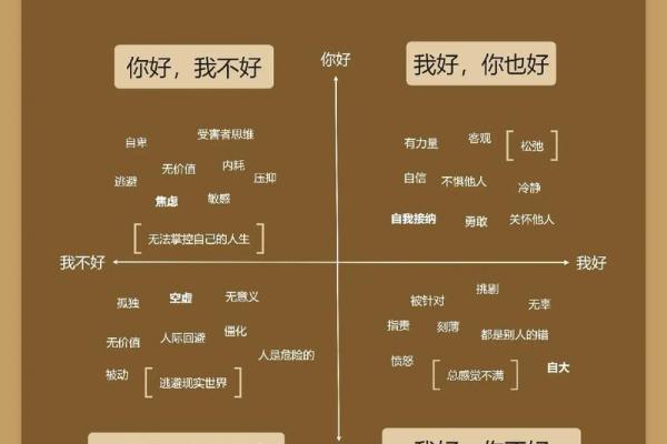 风水解析影响“人际关系”布局