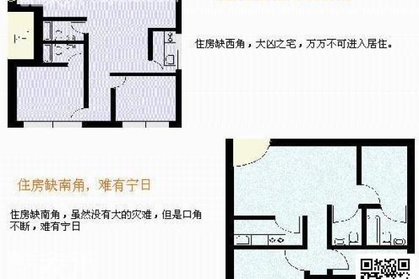房子风水布局视频讲座心得