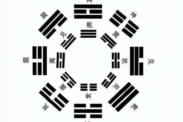 八字批流年