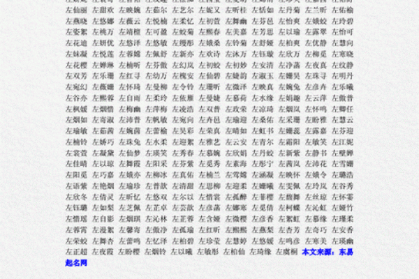 免费按生辰八字取名字