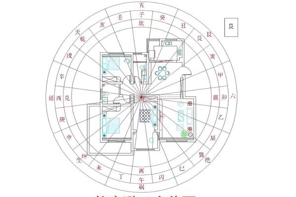 能让您转运旺运的住宅风水布局