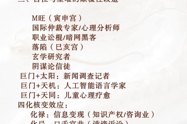 紫薇斗数+巨门星