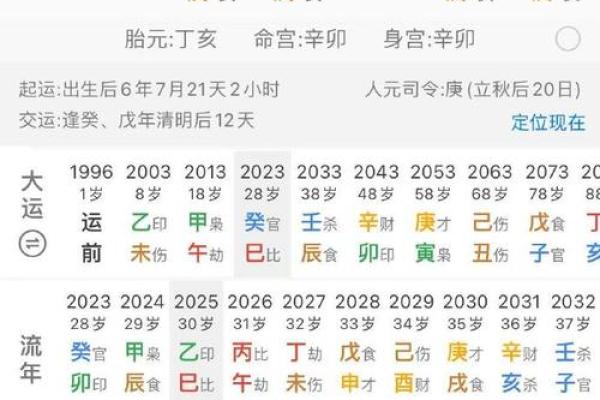 取名八字测试
