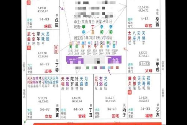 美名腾八字喜用神查询表