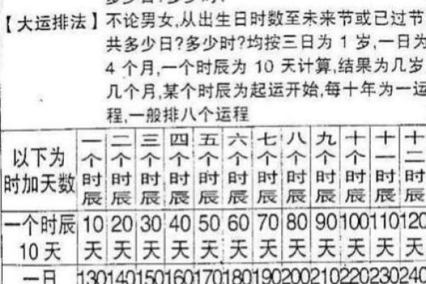 八字己巳大运是什么运势