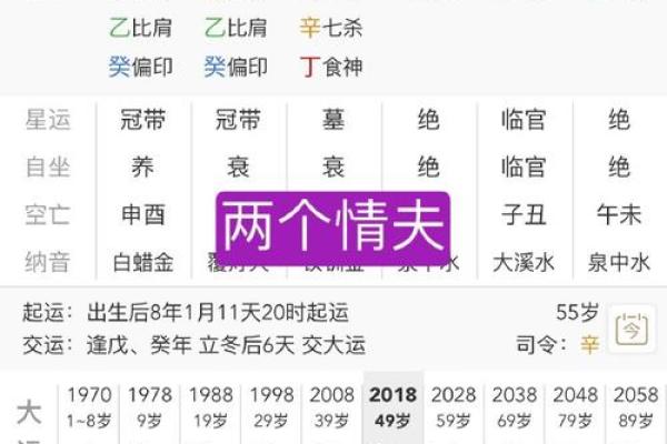 命里就有当小三的八字 八字注定当小三
