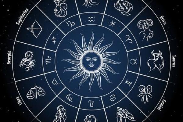 紫薇星与北斗星
