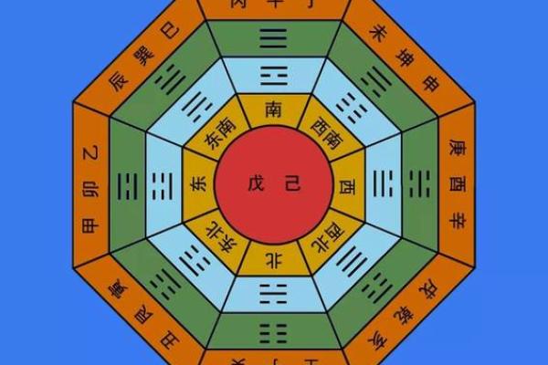 子女叛逆与八字特征！