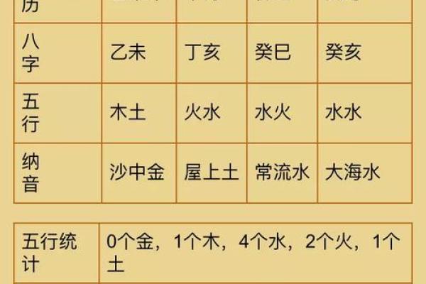 测八字喜用神最准的网站