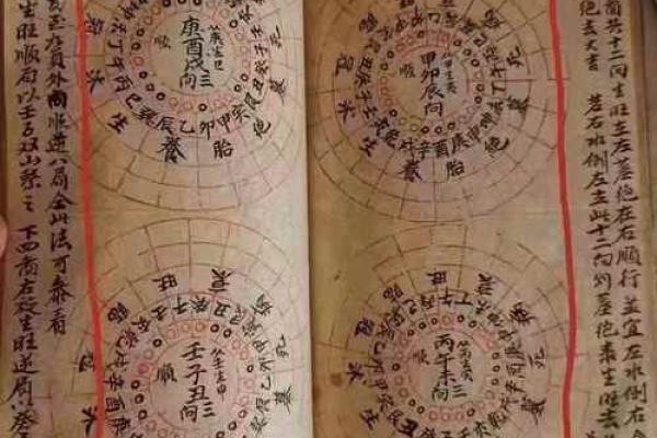 杨公风水算命三合三会