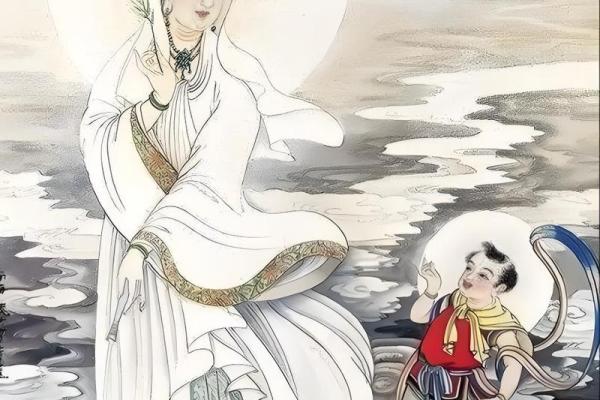 正月19是观音诞吗？