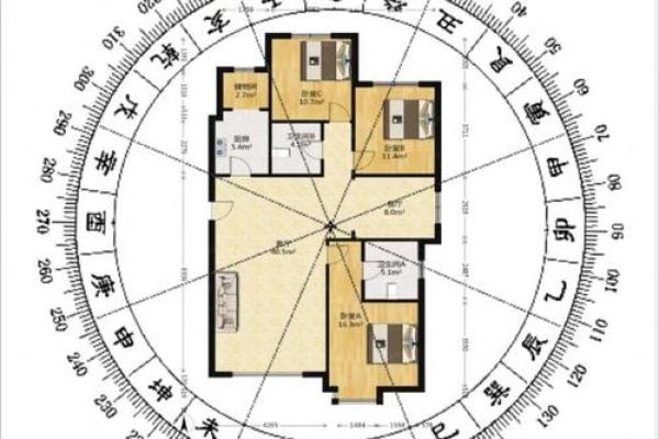 风水的向_坐乾向巽住宅宜安大门方位