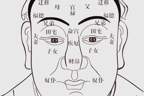 八字看一个人外貌美或丑